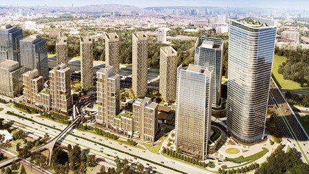 安卡拉最适合住房投资的街区